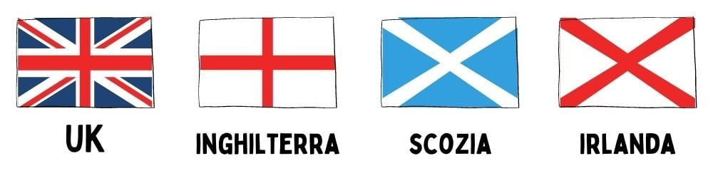 Bandiere del Regno Unito