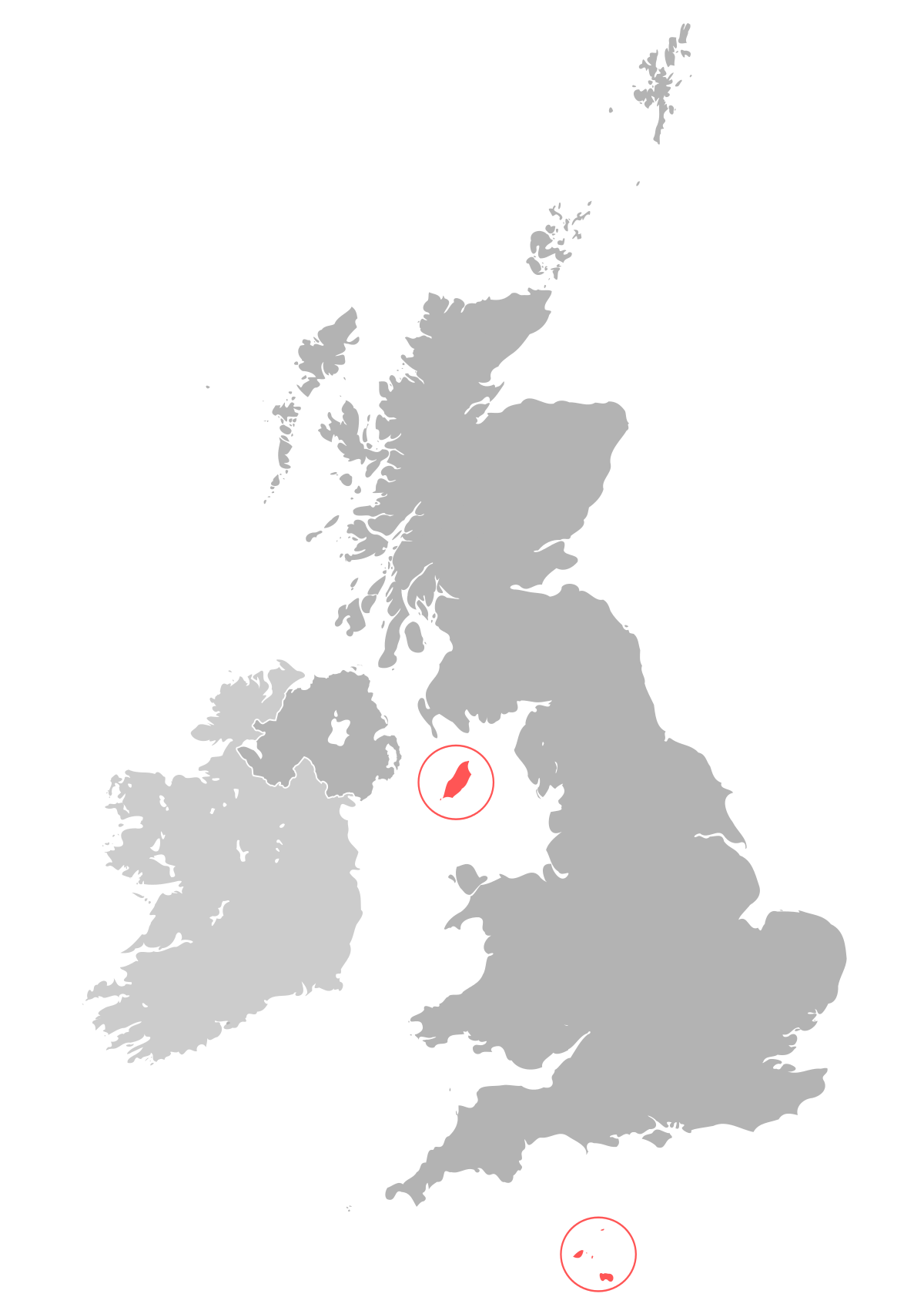 British dependencies
