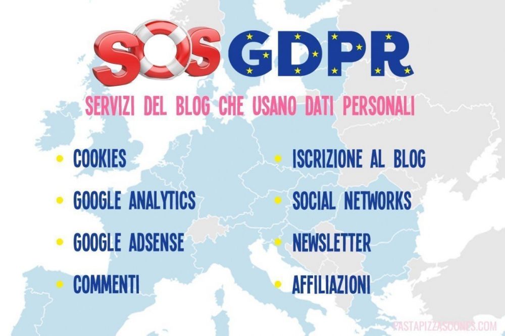 GDPR servizi del blog che usano dati personali
